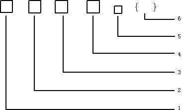 AFHBRP,ABHBRP耐高溫防火電纜